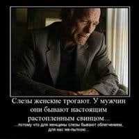 Світлана Овчаренко