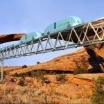 Rail Skyway Systems