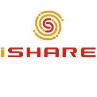 iSHARE-PEAK