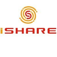 iSHARE-PEAK