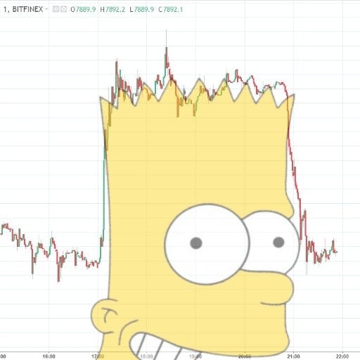Bart Simpson Pattern
