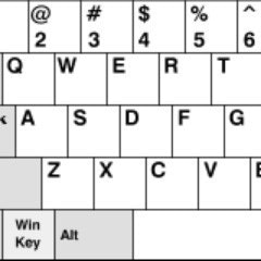 PolyKeys
