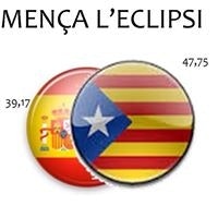 Cristina Garcia Puig