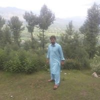 Muhammad Ijaz Afridi