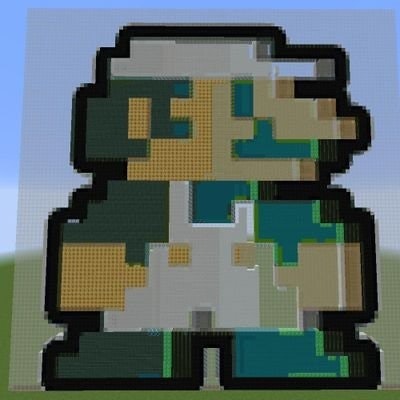 austin duran and 12.88k others