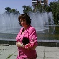 Людмила Бразалий