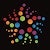 Evntures App
