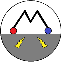 MAGMENT® concrete wireless power