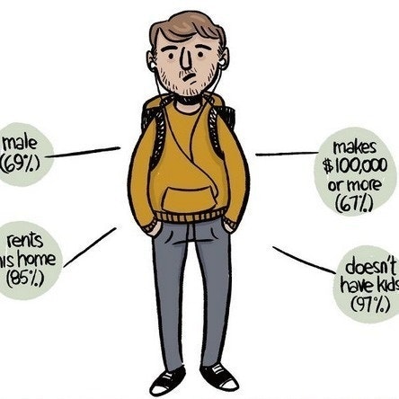 Junyong Suh 서준용