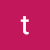 threatwatch io