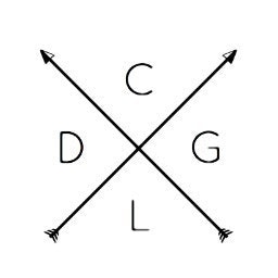 Doing Good Cost Less