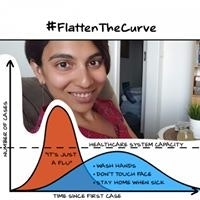 Anushka Andrea Britto