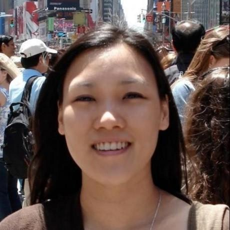 Olivia Li
