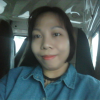 Trần Thị Thúy Hòa