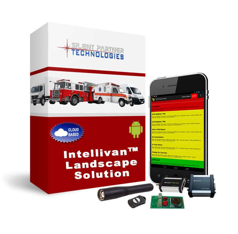 Silent Partner Technologies