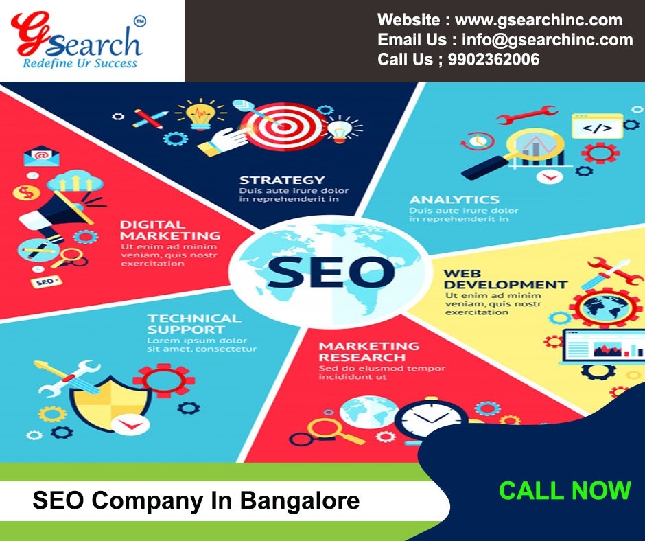 Gsearch network