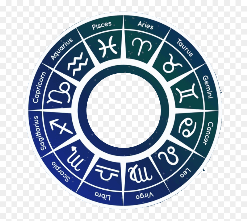 Astrologer Sachin Shastri