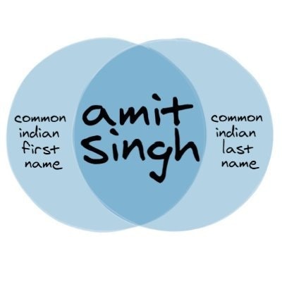 Amit Singh