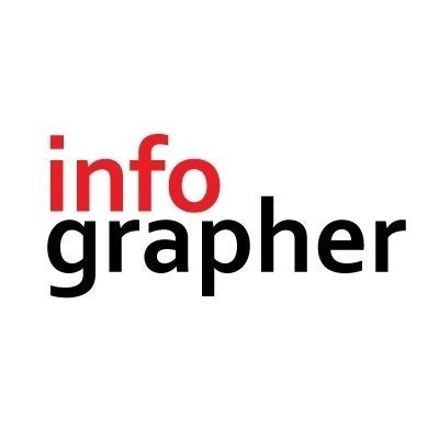Infographer