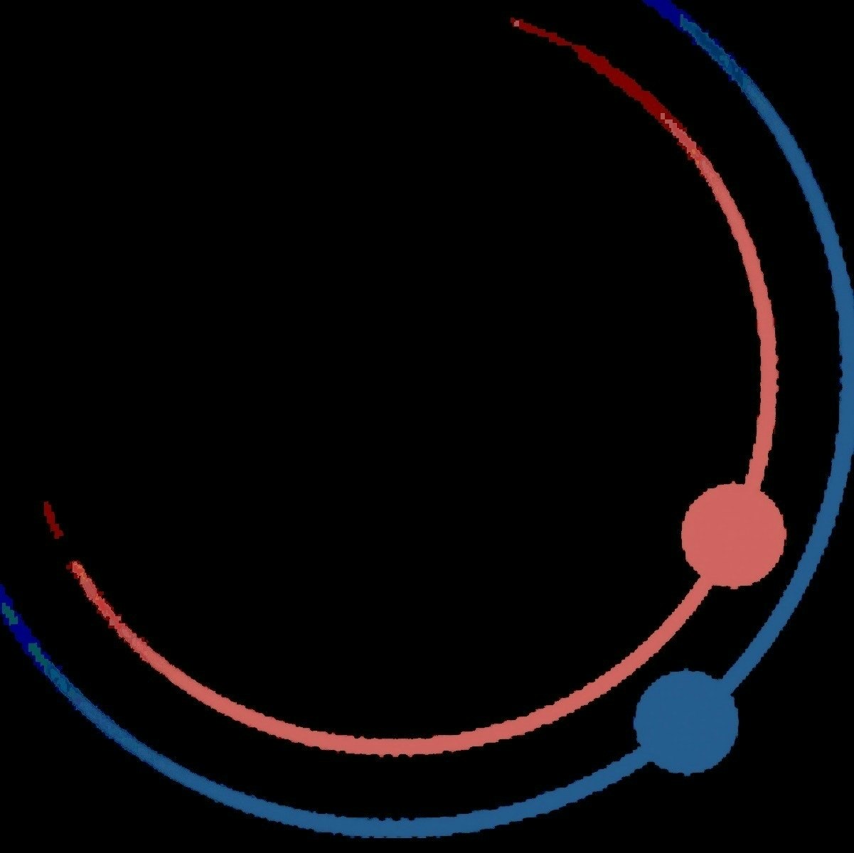 Copernican Solutions