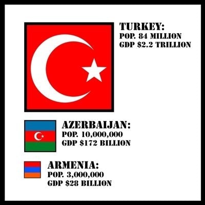 Armenuhi Bagdasarian