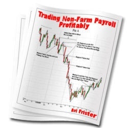 Forex &Business News