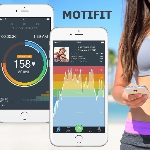 MotiFIT