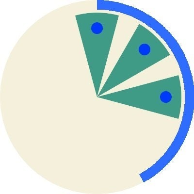 🦚 Profile Peacock (42/100 wonderful user