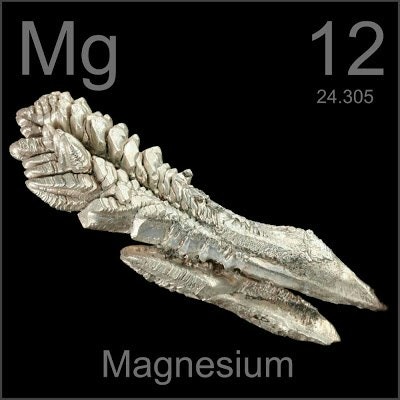 ProductHunt profile picture for @magnesium