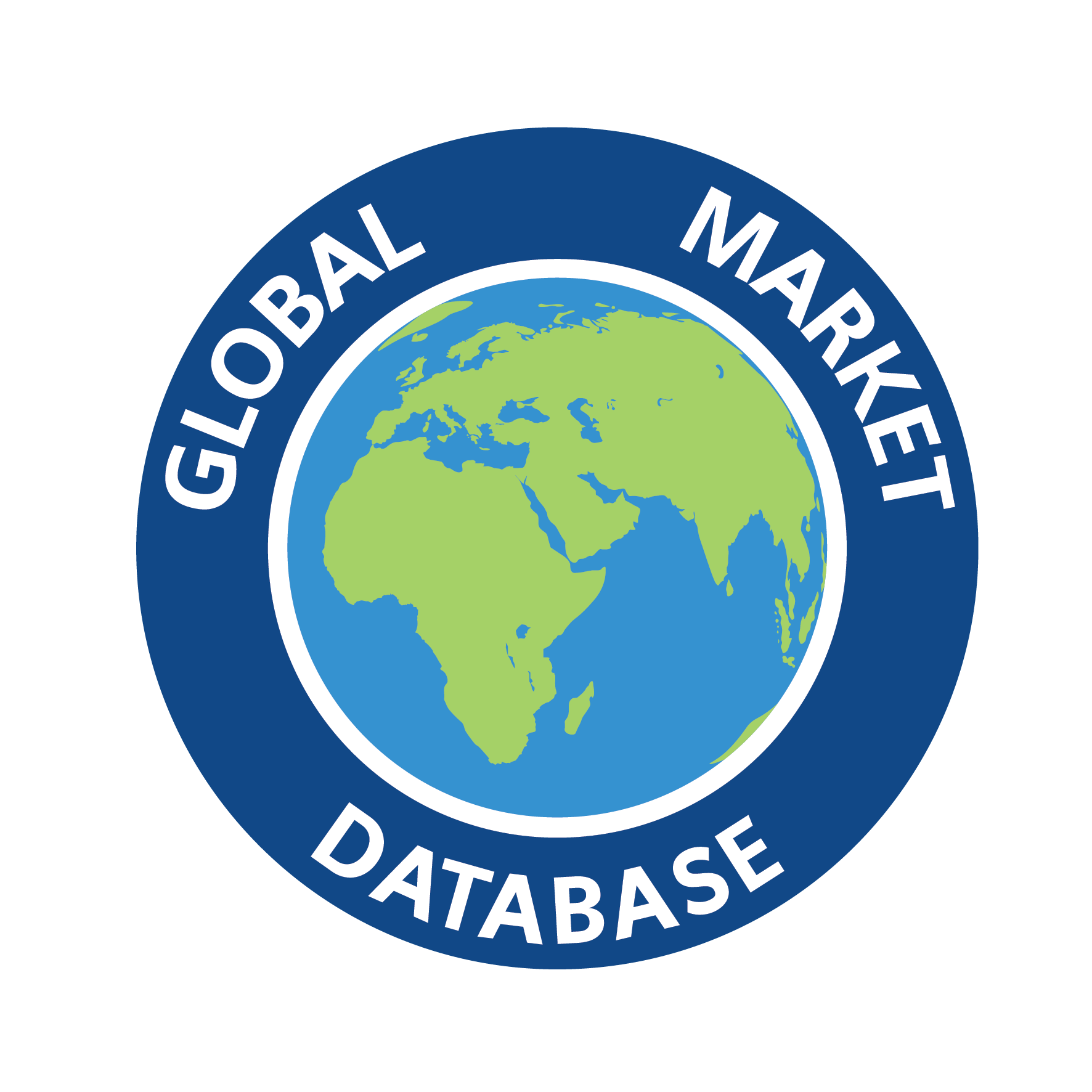Global Market