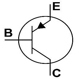 καπαροκρίταμο