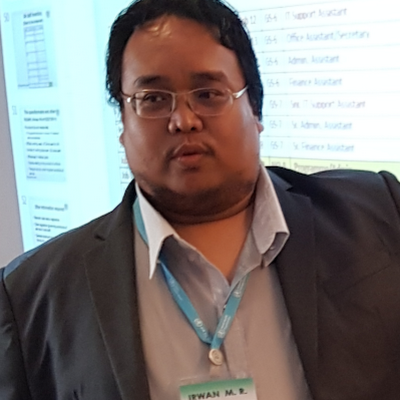 Irwan Shahrezza Mohd Razali