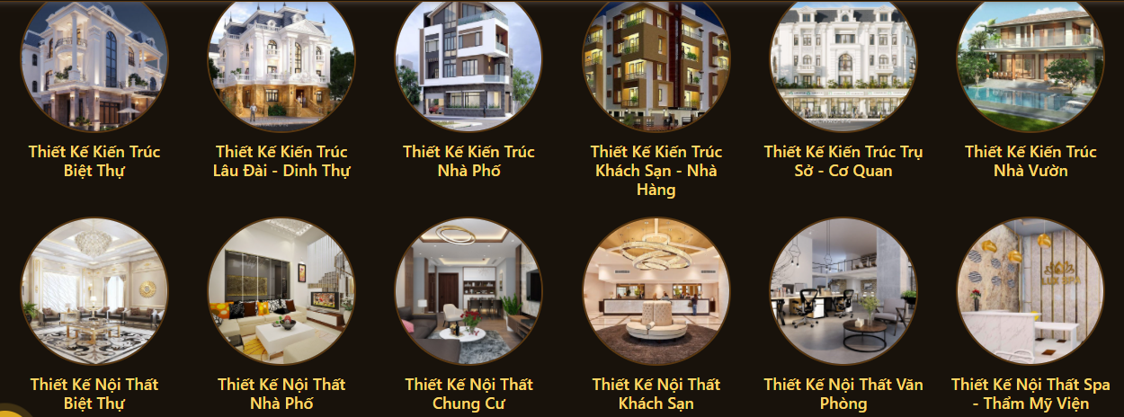 Kiến Trúc Châu Âu