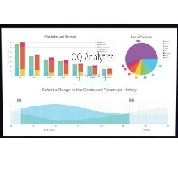 OQAnalytics