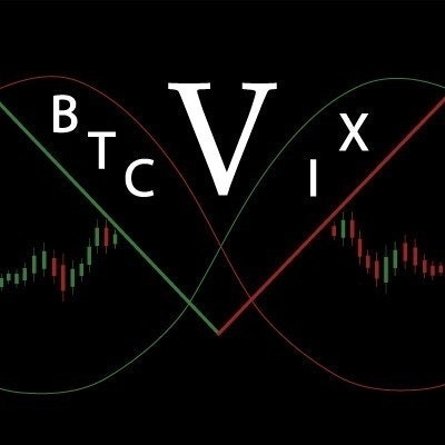 BTCVIX