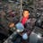 ANIKET MAZUMDAR