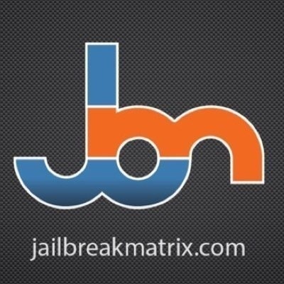 Jailbreak Matrix