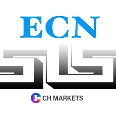 CH Markets lừa đảo