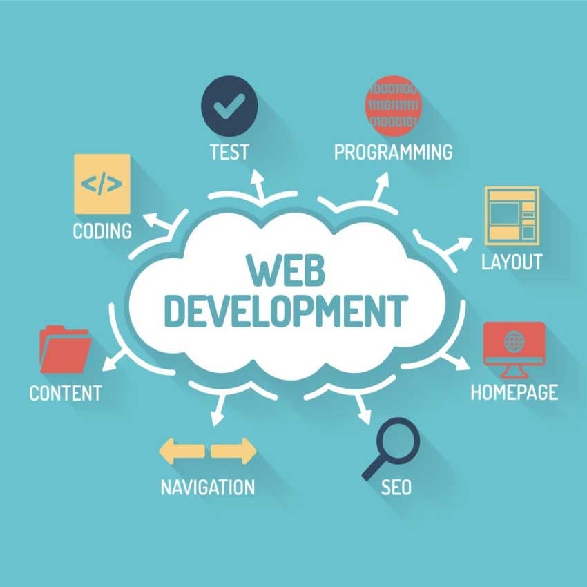 Dimitra Papadopoulou