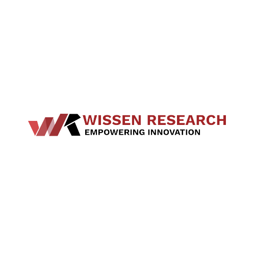 Wissen Research