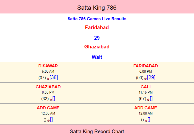 Satta king fast