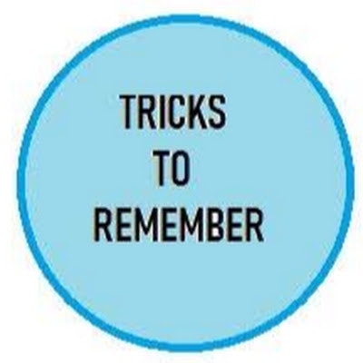 tricks to remember gk