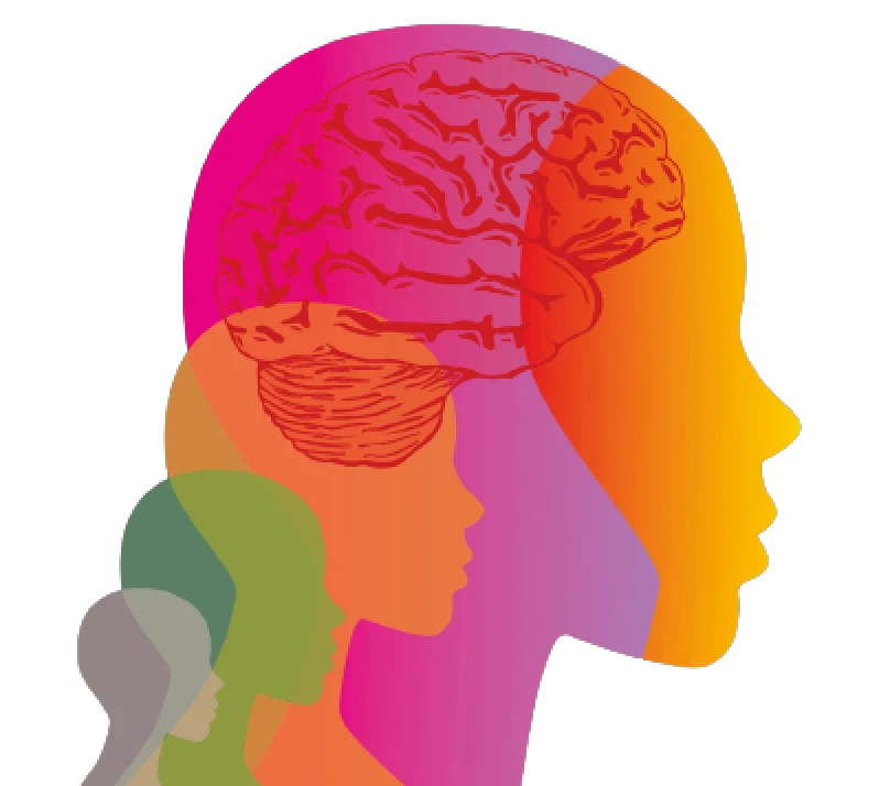 Color Personality Test