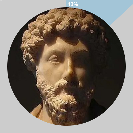 The Stoic Agent | Wealth Health Happines