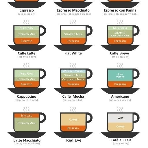 justCuriousAboutThis