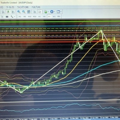 仮想通貨マン1号