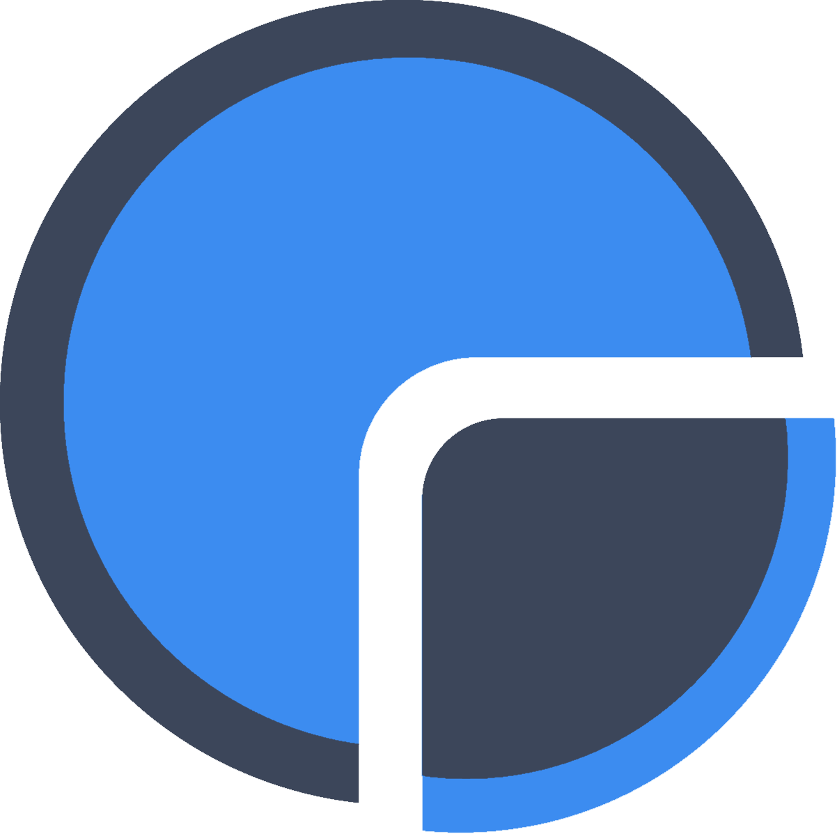 Really Simple Systems