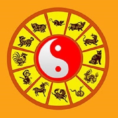 Vạn Sự Phong Thủy