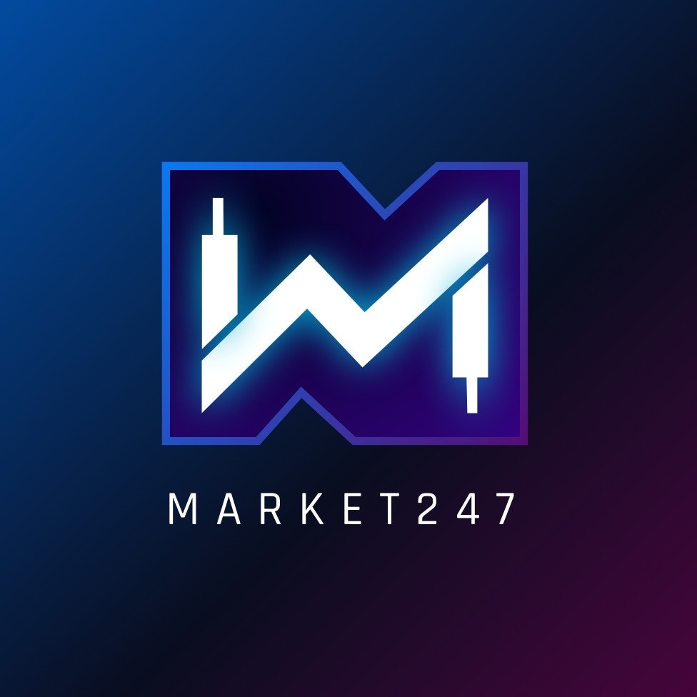 Market247.io