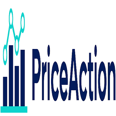 Price Action